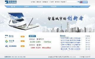 國家首批AAA級企業(yè)寶信軟件攜手上海萬戶網(wǎng)絡(luò)再鑄輝煌 網(wǎng)站建設(shè)領(lǐng)域的強強聯(lián)合